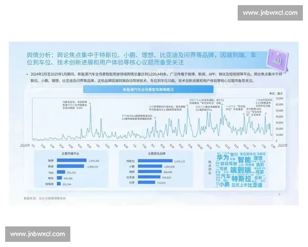 91VS引领潮流变革:解析新时代科技创新与用户体验的深度融合趋势 91VS引领潮流变革:解析新时代科技创新与用户体验的深度融合趋势