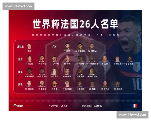 哥斯达黎加迎战乌拉圭，两队实力对比与比赛看点全解析